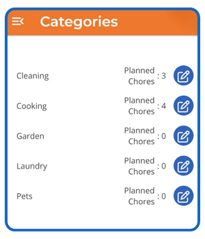 Review Chore Categories